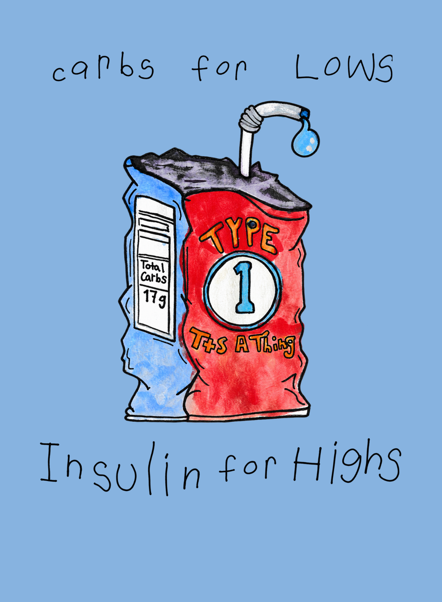 Carbs and Insulin Gildan Sweatshirts